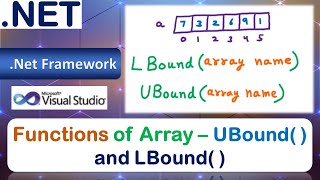 Functions of Array  UBound   LBound [upl. by O'Carroll]