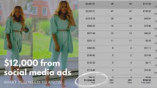 12000 Running Ads  What You Need To Know Before Running Ads [upl. by Adnalor]