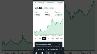 syncom formulations latest news syncomformulation shortfeed [upl. by Aicsila]