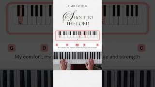 Shout To The Lord Part 4  Easy Piano Tutorial [upl. by Reichert]