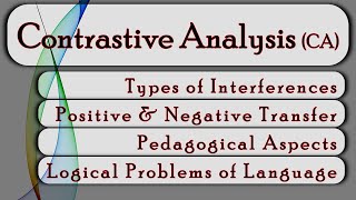 Contrastive Analysis Positive amp Negative Transfer  SLA [upl. by Clementas]