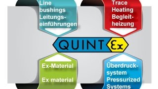 Quintex GmbH corporate video [upl. by Kathye693]