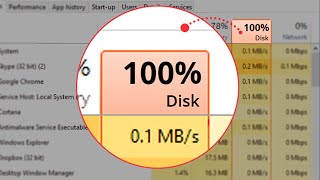 How To Fix 100 DISK USAGE High CPU Windows 10 11 [upl. by Cirdla]