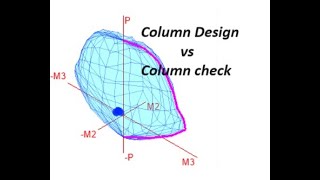 column design vs column check [upl. by Nialb]