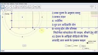 Vastu Course Self Study by Dr Shiv Prasad Verma [upl. by Pangaro]