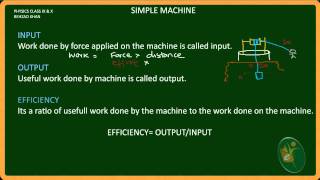 Input Output and Efficiency Simple Machines Part 1b [upl. by Yelsel]