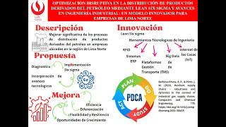 EXPOTP01ING INDUSTRIALQUISPE QUICO BRIGGITTE202402 [upl. by Lareine]