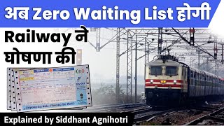 How railway waiting ticket get confirmed [upl. by Pruter]