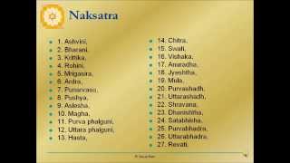 Nakshatraनक्षत्रnakṣatra  Pt Sanjay Rath [upl. by Nhguav]