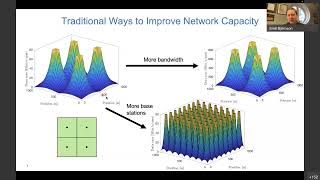 MIMO Communication for 5G and Beyond 20220218 [upl. by Nonregla]