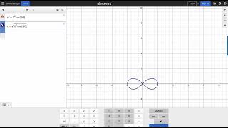 Lemniscate [upl. by Adnilec780]