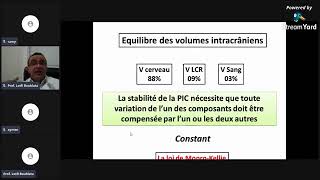 ECN hypertension intracrânienne 🤩 excellente explication Pr BOUBLATA🤩 physiopath diagnostic et PEC [upl. by Thessa]