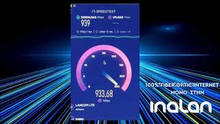 Speed Test INALAN 1Gbps Download  1Gbps Upload [upl. by Fayth]