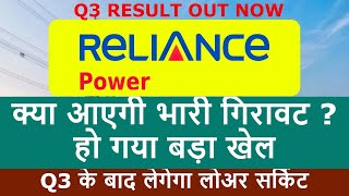 reliance power latest news  reliance power q3 results 2024  rpower result today  r power q3 [upl. by Yung]