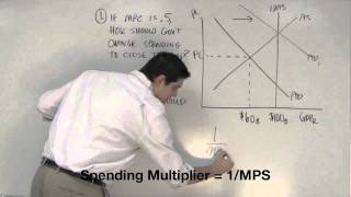 Fiscal Policy and the Multiplier Practice 1 of 2 Macro Topic 38 [upl. by Iknarf]