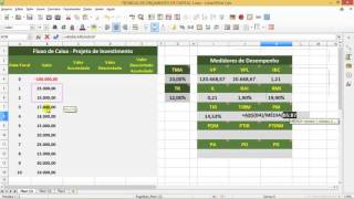 Técnicas de Orçamento de Capital CALC e EXCEL  como calcular 15 medidores de desempenho [upl. by Cayser]