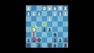 Chess Opening Quick miniature with the Ponziani Steinitz Gambit trap🔥🔥 [upl. by Marrissa]