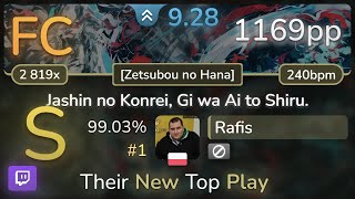 🔴 93⭐ Rafis  ICDD  Jashin no Konrei Gi wa Ai to Shiru Zetsubou no Hana 9903 FC 1  1169pp [upl. by Hachmin]