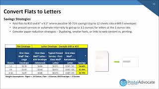 Our Guide to the 2024 USPS® Rate Change [upl. by Izabel]