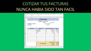 🤑 Como Hacer una Cotización Para Mi negocio con Excel de Forma Fácil [upl. by Yntirb]