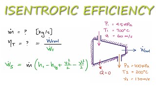 Using Isentropic Efficiency to Find Turbine Mass Flow Rate in 4 Minutes [upl. by Craner]