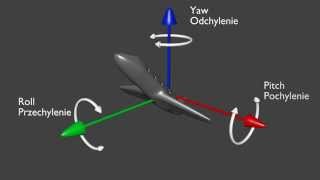 Airplane control  Roll Pitch Yaw [upl. by Weiman]