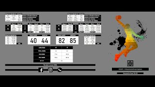 ★ ÜCRETSİZ ★Abonelere Özel  Mostbet SRAfterBurn Basketball Software [upl. by Ravens808]