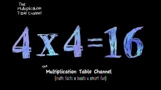 Multiplication Table 4 Song and Video Flash Cards [upl. by Assirk478]