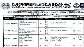 Date Sheet SSC AnnualII Exam 2024 Kohat Board  Kohat board Matric date sheet 2nd annual practical [upl. by Razal]