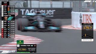 2020 The fastest F1 has ever been [upl. by Ennayhs]