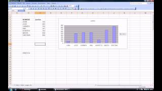 Cómo cambiar de posición un gráfico de excel [upl. by Kirven]