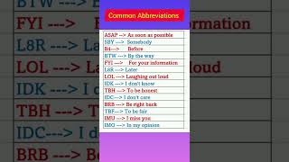 Common Text Abbreviations acronyms gk fullform trending ytshorts [upl. by Aigneis]