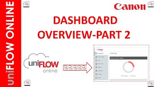 PART 2  UNIFLOW ONLINE DASH BOARD [upl. by Hege21]