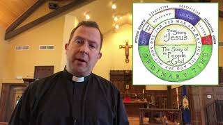 Anglican Helps The Liturgical Calendar [upl. by Andrey]