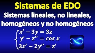 02 Sistemas de EDO lineales no lineales homogéneos y no homogéneos [upl. by Nnorahs731]