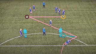 Shooting Skills Training Drill  Football Coaching  What It Takes [upl. by Pelage250]