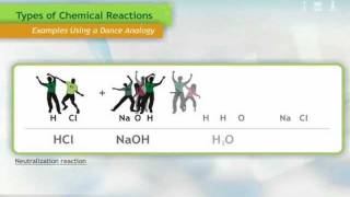 Chemical Reaction Dance [upl. by Sirapal106]