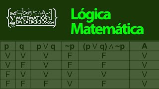 Lógica Matemática  Aula 1  Proposições e operações lógicas  Prof Gui [upl. by Bickart]