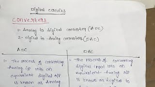 ADC and DAC analog to digital and Digital to Analog converters   introduction to data converters [upl. by Aivonas229]