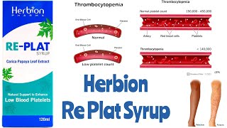 Herbion Re Plat syrup uses in Urdu Hindi [upl. by Akinas924]