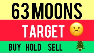 63 MOONS TECHNOLOGIES LTD SHARE TARGET❇️LATEST NEWS UPDATE🔰63 MOONS NEWS LTEST CRASH FOR BIG [upl. by Einalam]