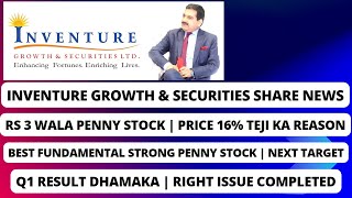 INVENTURE GROWTH AND SECURITIES LTD LATEST NEWS  INVENTURE GROWTH SHARE LATEST NEWS  PRICE 16 TEJ [upl. by Meuser]