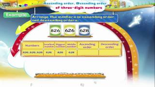 Learn Grade 3  Maths  Ascending and descending Order [upl. by Fogg]