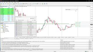 Autochartist en Metatrader 4 [upl. by Blanchette]