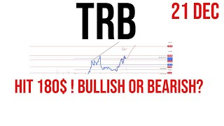 Tellor  Trb coin price prediction amp Analysis  News Update 21 Dec 2023 [upl. by Dyane832]