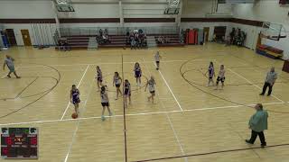 PlatteGeddes vs Winner—JH Girls Basketball [upl. by Eissehc]