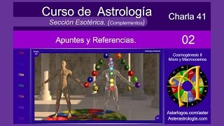 Astrología Esotérica 02 [upl. by Neelya2]