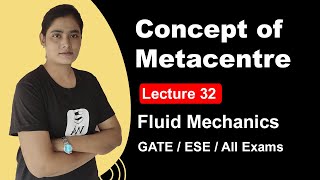 Metacenter Fluid Mechanics in hindi  Fluid Mechanics GATE lectures in hindi [upl. by Stevy682]