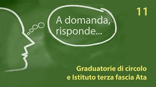 Graduatorie di circolo e Istituto terza fascia Ata domande e risposte [upl. by Lednic]