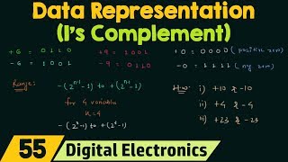 Data Representation using 1s Complement [upl. by Cynthia]